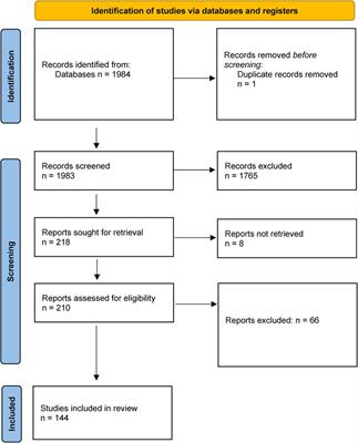 Leiomyosarcoma of the abdomen and retroperitoneum; a systematic review